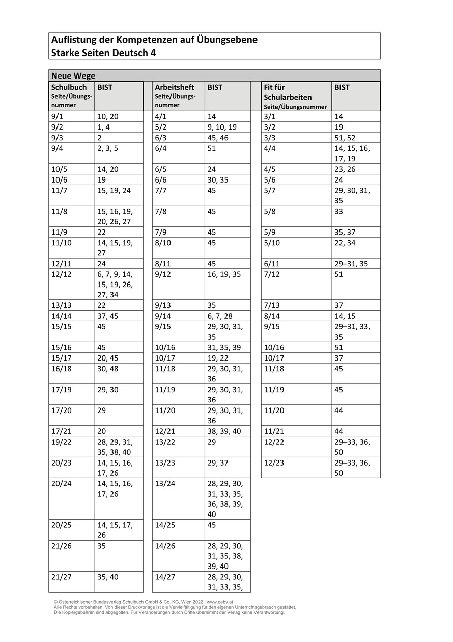 448085
