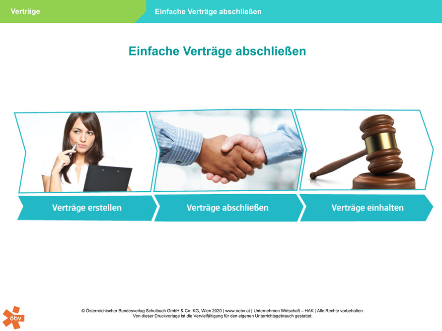 Mustervertrag Mustervertrag Dokumentvorlage | öbv