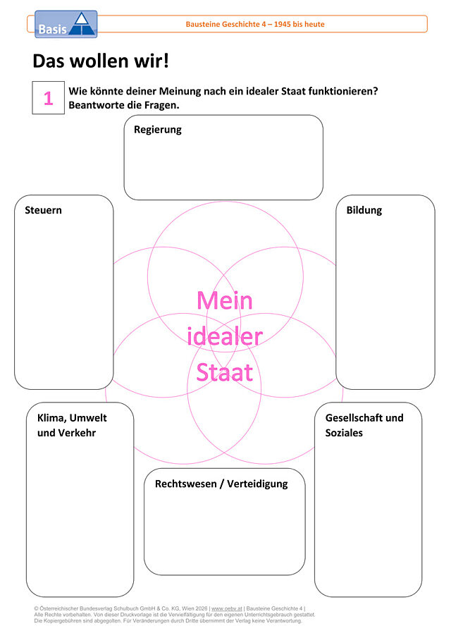 Das wollen wir