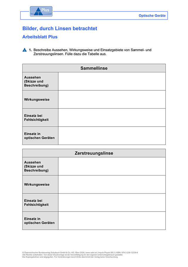 Bilder, durch Linsen betrachtet