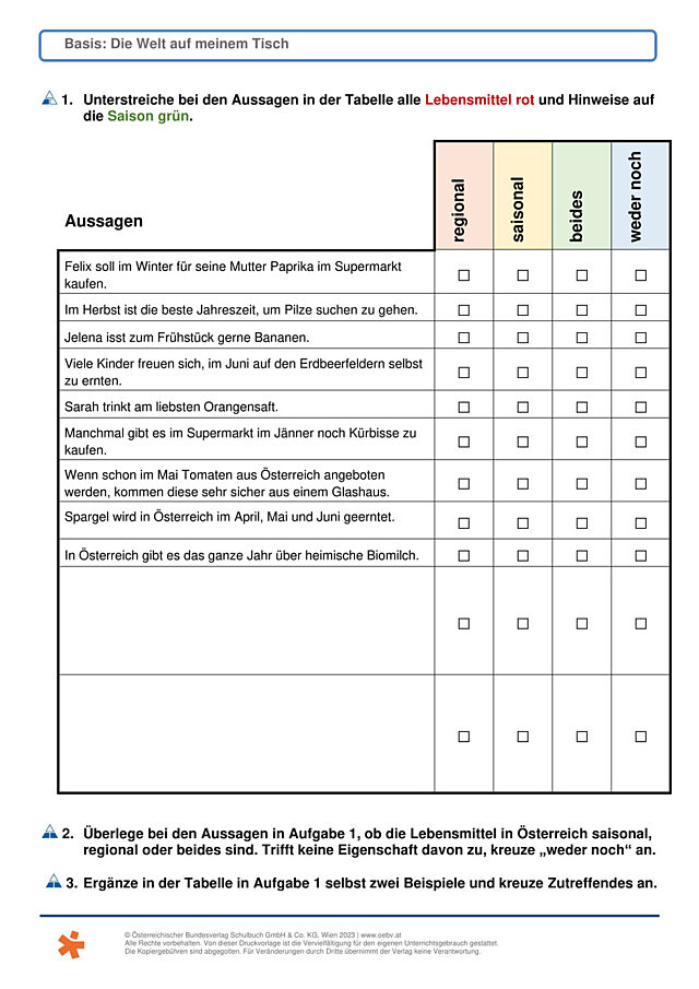Die Welt auf meinem Tisch