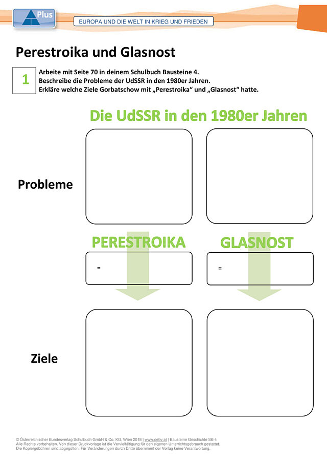 Perestroika und Glasnost