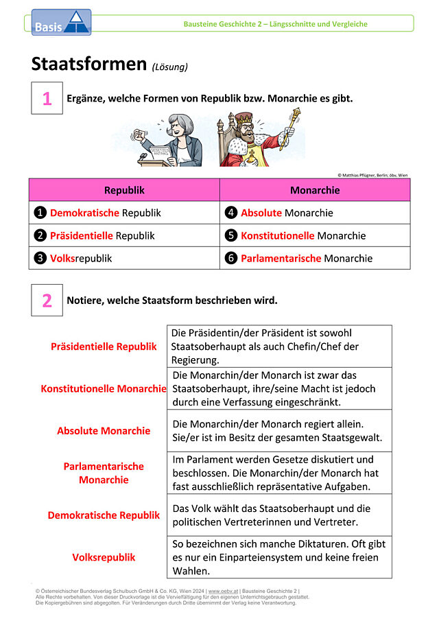 Staatsformen