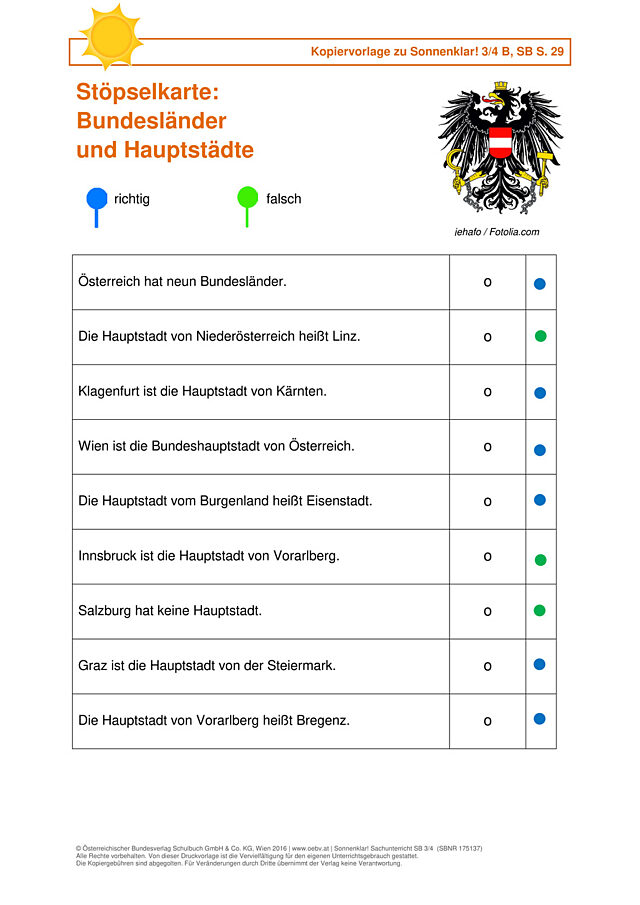 Stöpselkarte: Bundesländer und Hauptstädte
