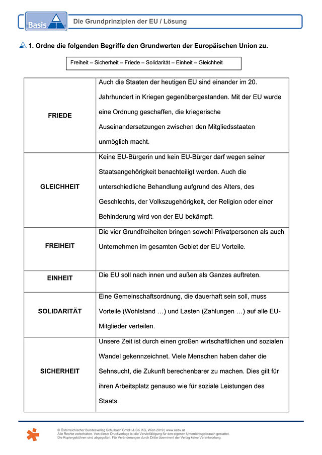 Die Grundprinzipien der EU