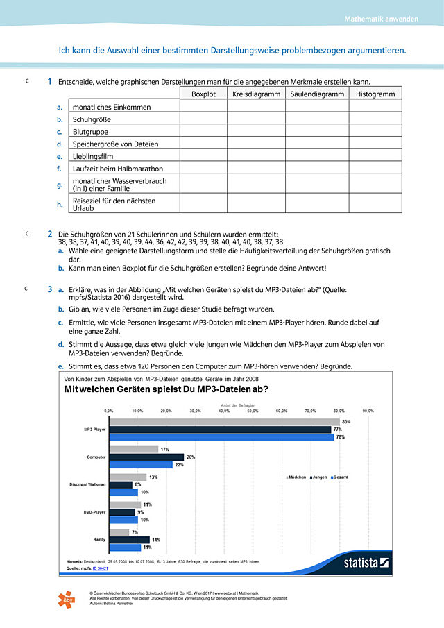 Ich kann die Auswahl einer bestimmten Darstellungsweise problembezogen argumentieren.