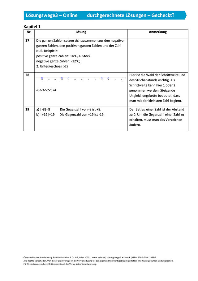 Gecheckt Kapitel 1
