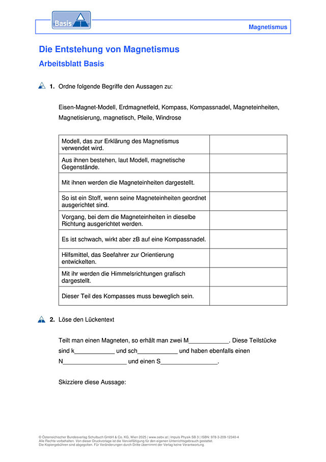 Die Entstehung von Magnetismus