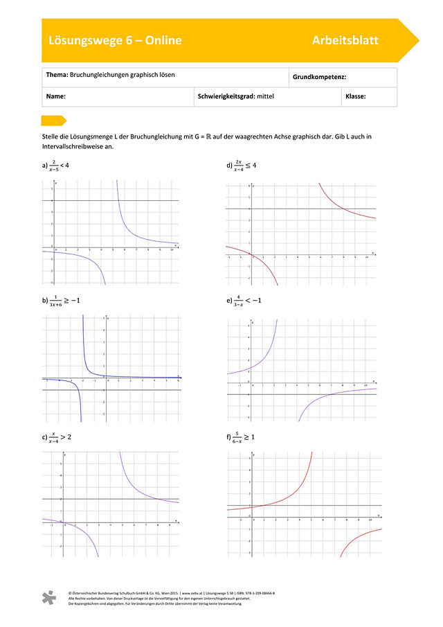 Bruchungleichungen graphisch lösen