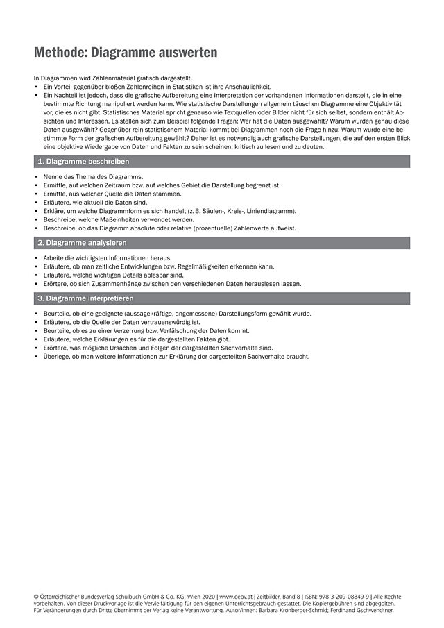 Diagramme auswerten