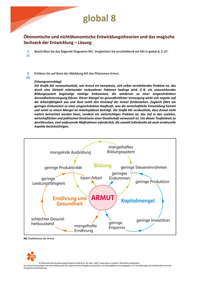 Ökonomische und nichtökonomische Entwicklungstheorien und das magische Sechseck der Entwicklung