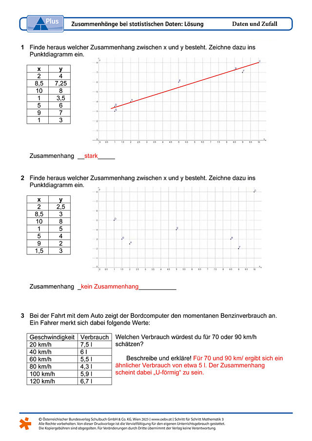 Zusammenhänge bei statistischen Daten