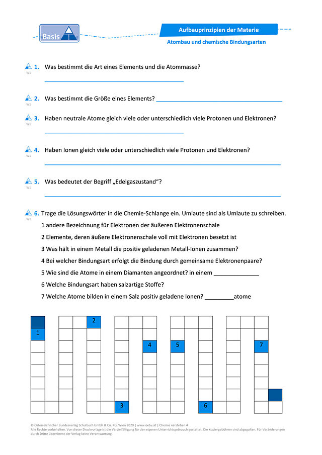 Atombau und chemische Bindungsarten