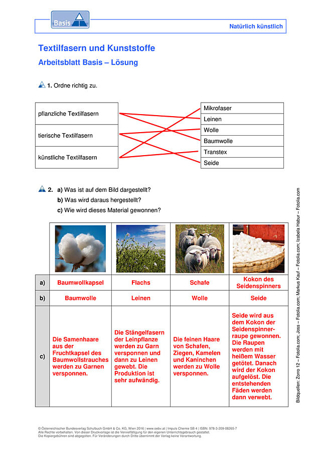 Textilfasern und Kunststoffe