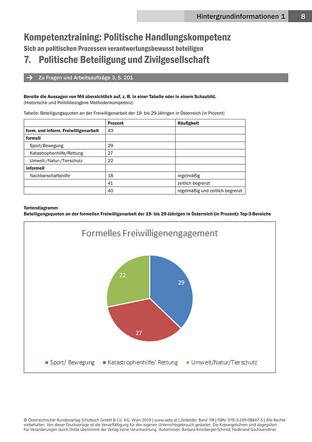 Kompetenztraining: Politische Handlungskompetenz - 1