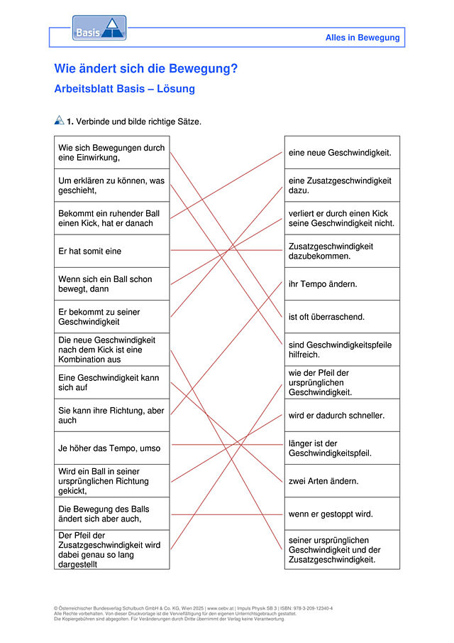 Wie ändert sich die Bewegung?