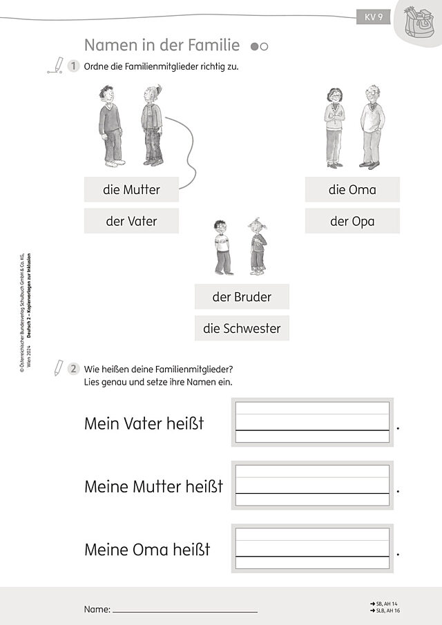 Namen in der Familie 1