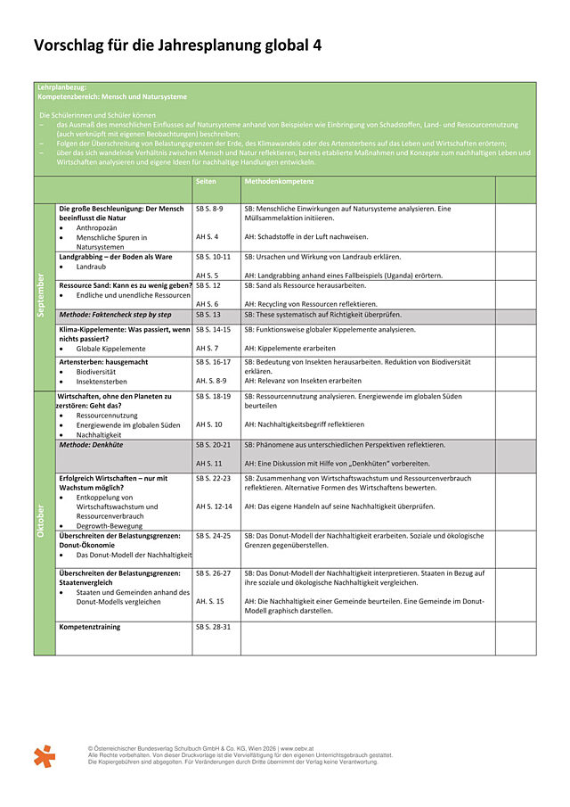 Jahresplanung global 4