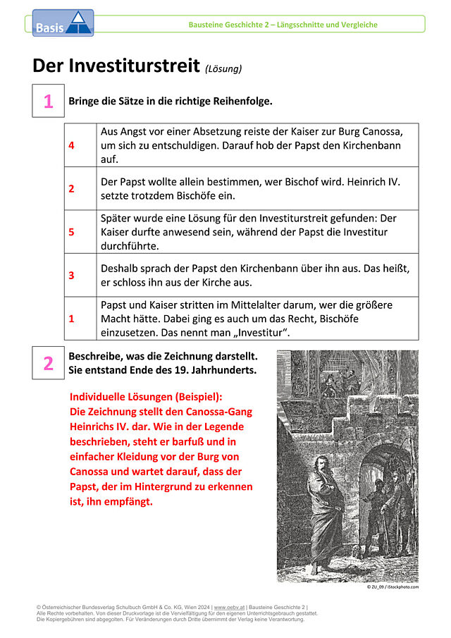 Der Investiturstreit