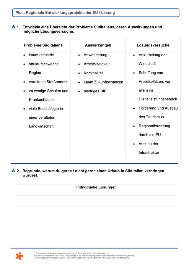 Regionale EU-Projekte
