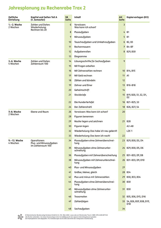Jahresplanung zu Rechenrabe Trax 2 (PDF)