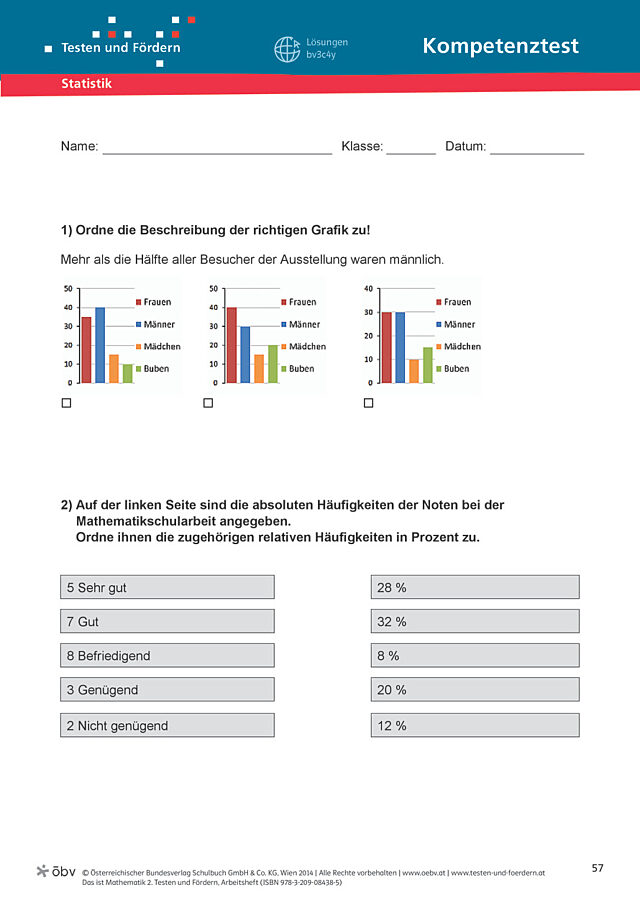 Test Statistik