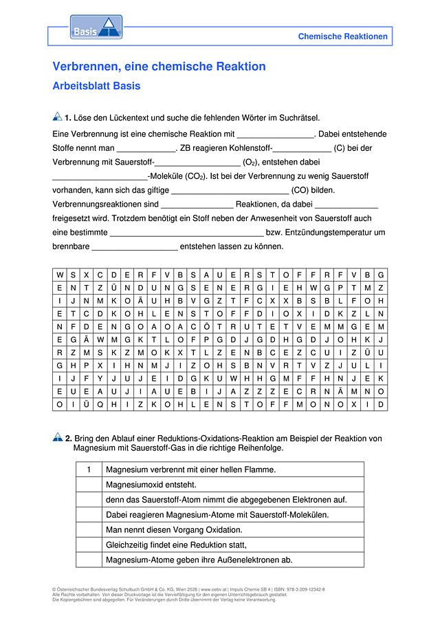Verbrennen, eine chemische Reaktion