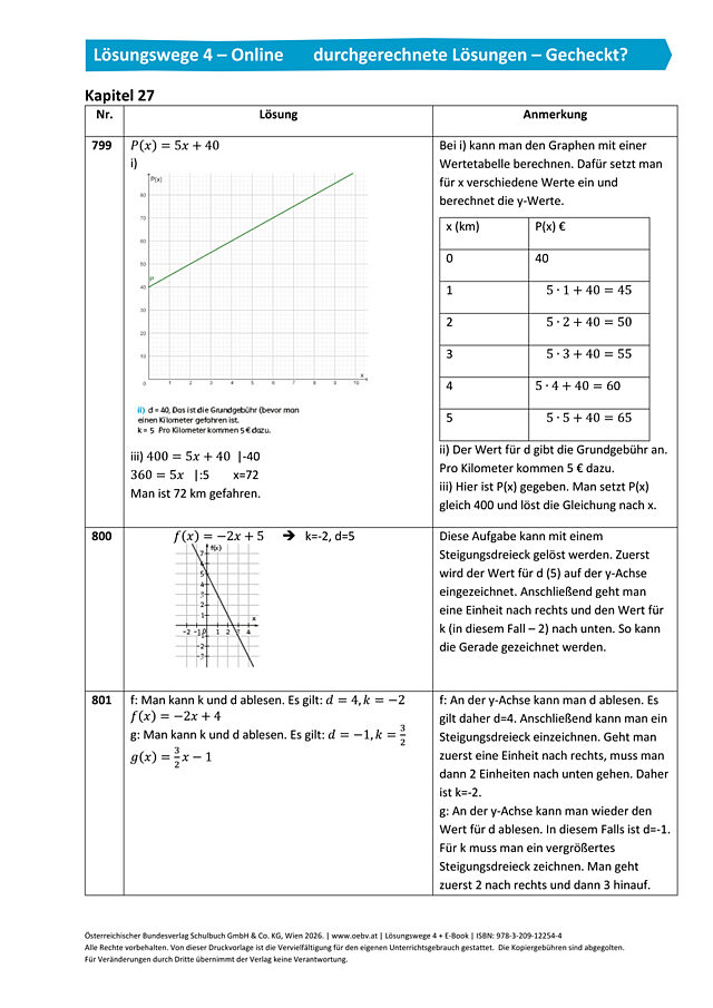 Gecheckt Kapitel 27