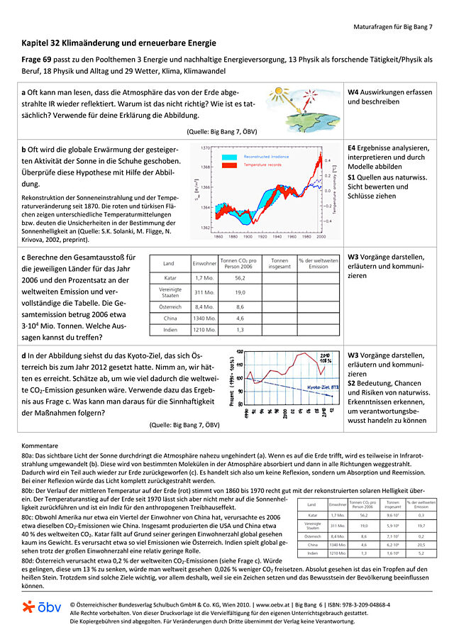 Klimaänderung und erneuerbare Energie