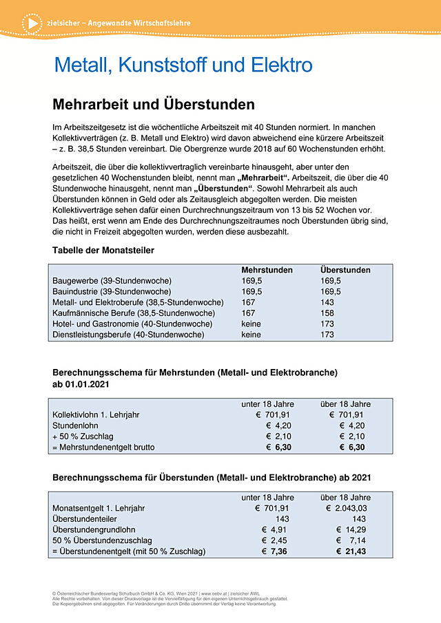 Mehrarbeit und Überstunden (2021)