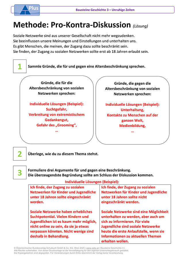 Methode: Pro-und-Kontra-Diskussion