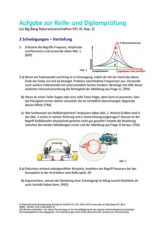 Schwingungen – Vertiefung