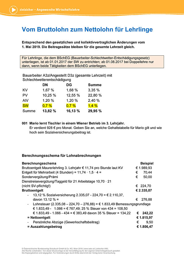 Bruttolohn und Nettolohn