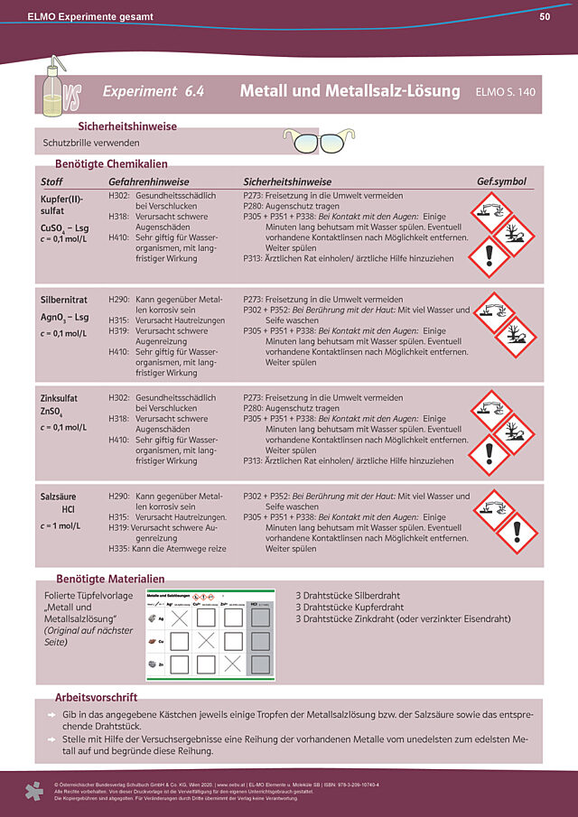 Experimenteanleitung 6.4 „Metall und Metallsalz-Lösung“