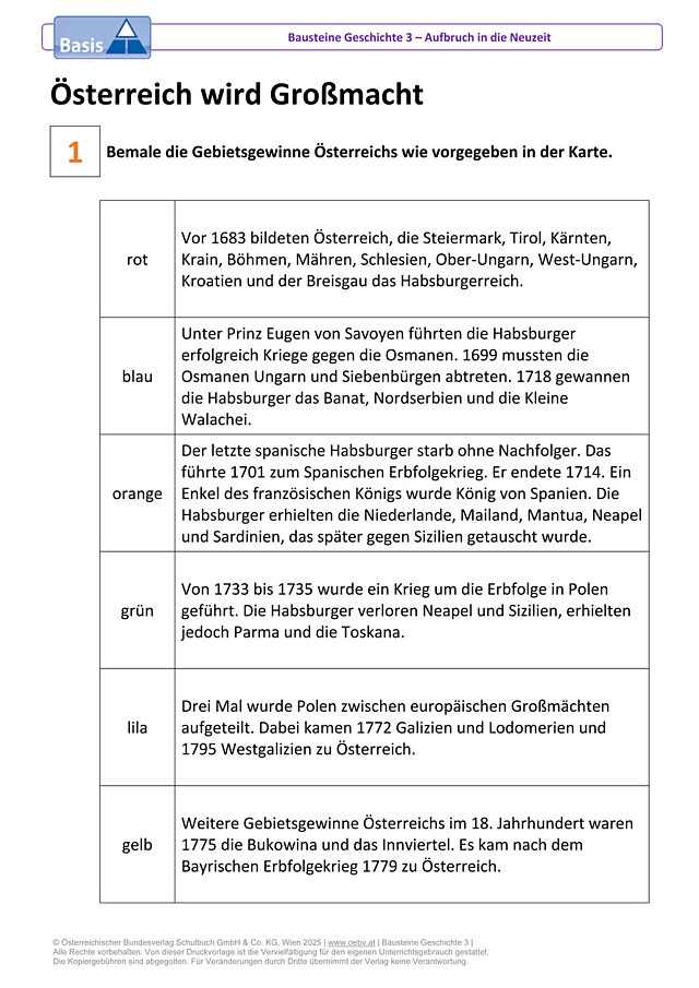 Österreich wird Großmacht