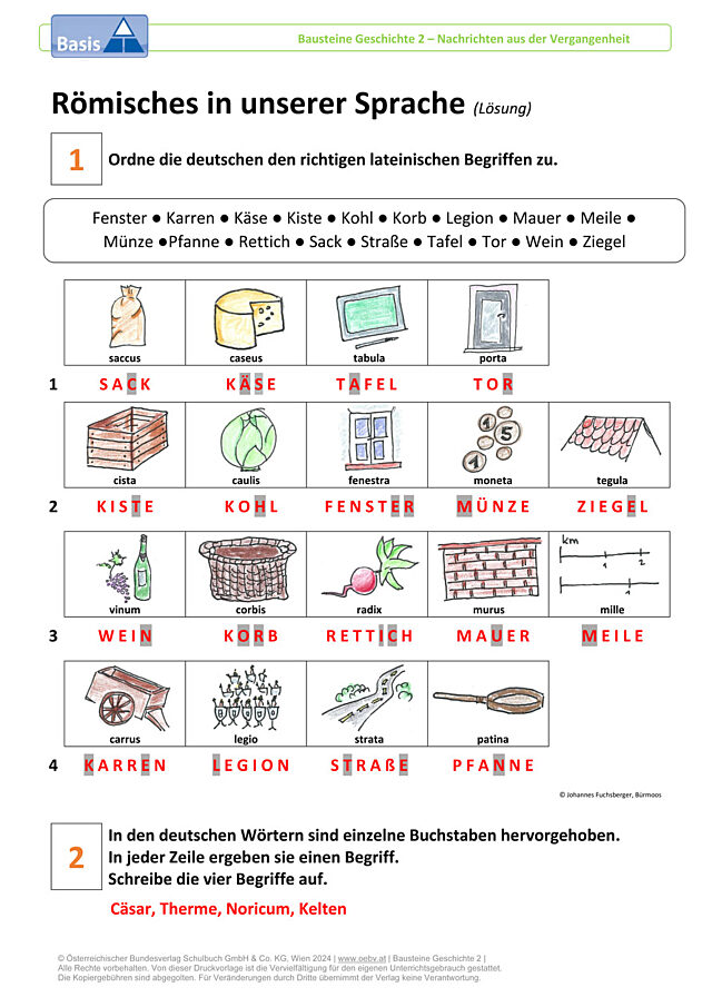 Römisches in unserer Sprache