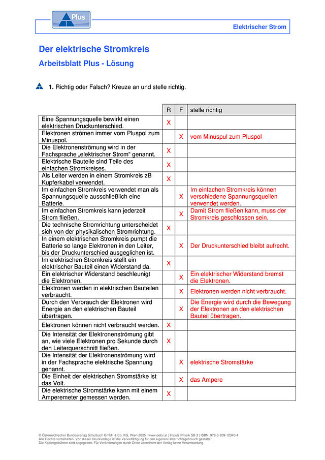 Der elektrische Stromkreis