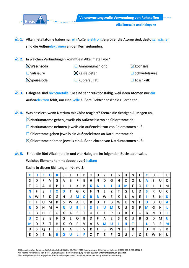 Alkalimetalle und Halogene
