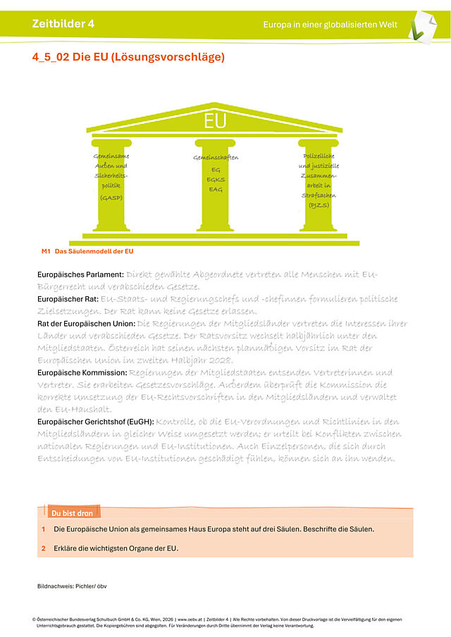 4_5_02 Die EU (Lösungsvorschläge).pdf