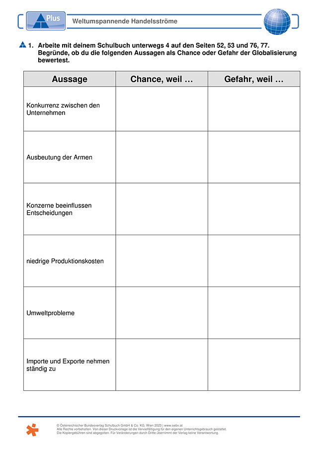Weltumspannende Handelsströme