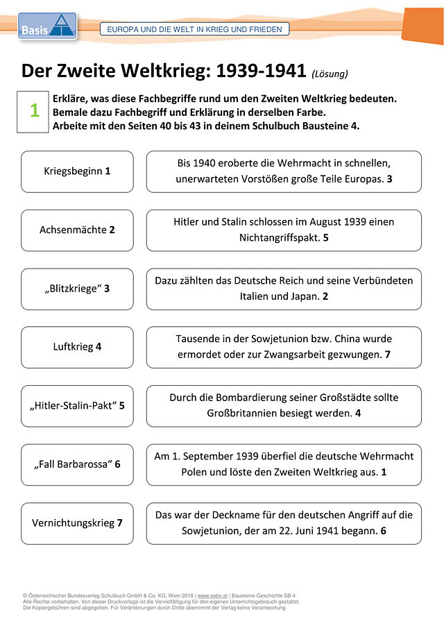 Der Zweite Weltkrieg: 1939-1941
