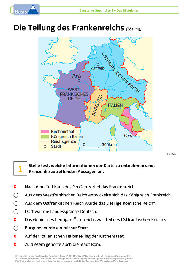 Die Teilung des Frankenreichs
