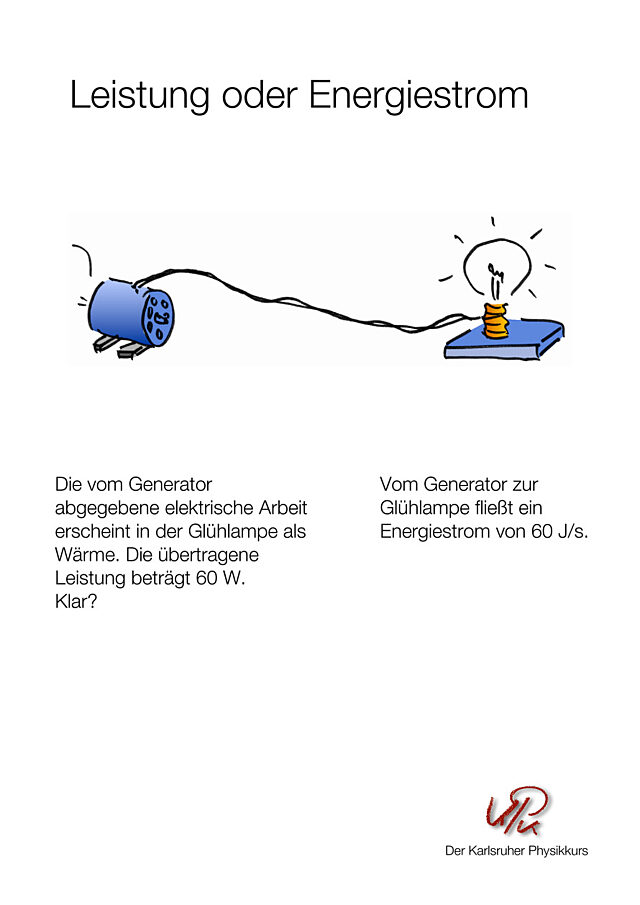 Leistung oder Energiestrom