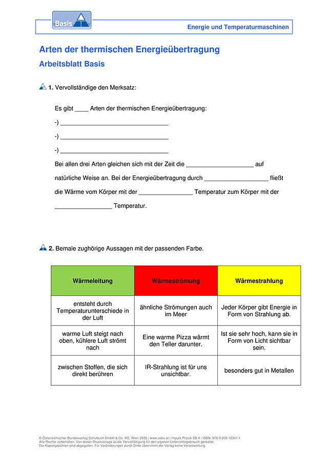 Arten der thermischen Energieübertragung