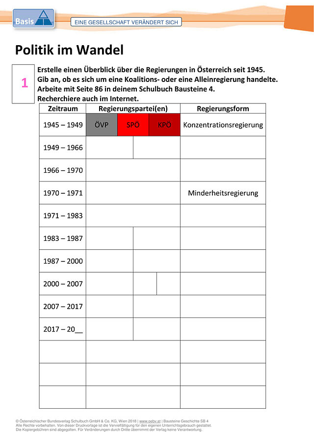 Politik im Wandel
