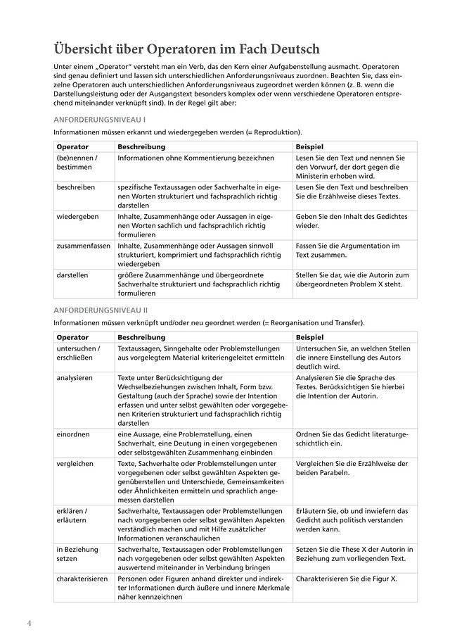 Übersicht über Operatoren im Fach Deutsch