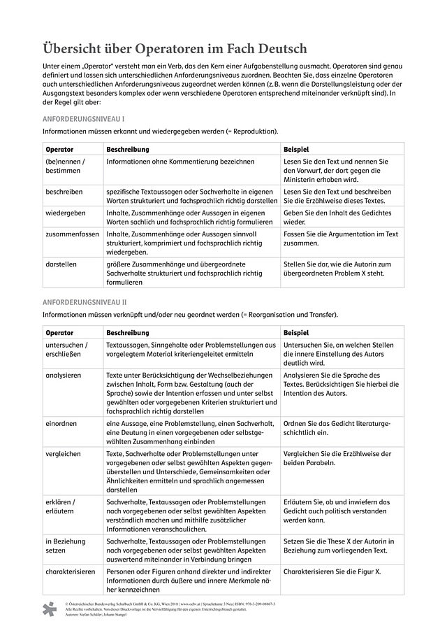 Operatorenliste
