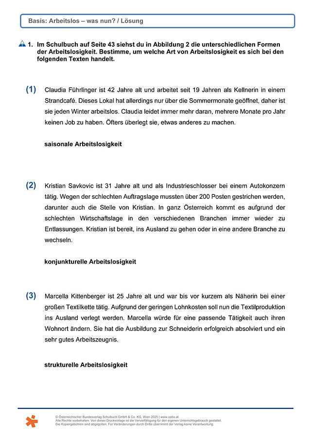 Arbeitslos - was nun?