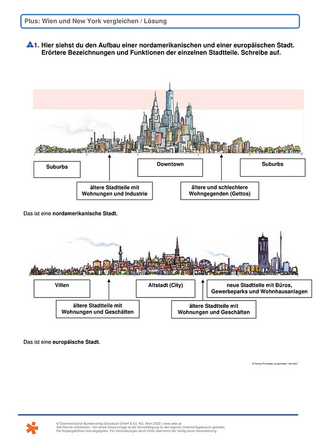 Vergleich: Wien - New York