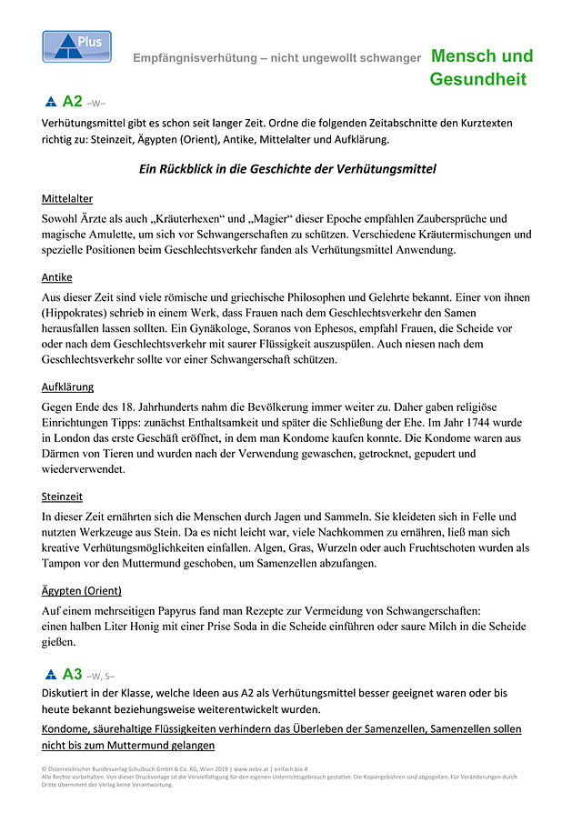 Empfängnisverhütung